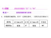 高中数学高考2018高考数学（理）大一轮复习课件：第九章 解析几何 第一节 直线与方程