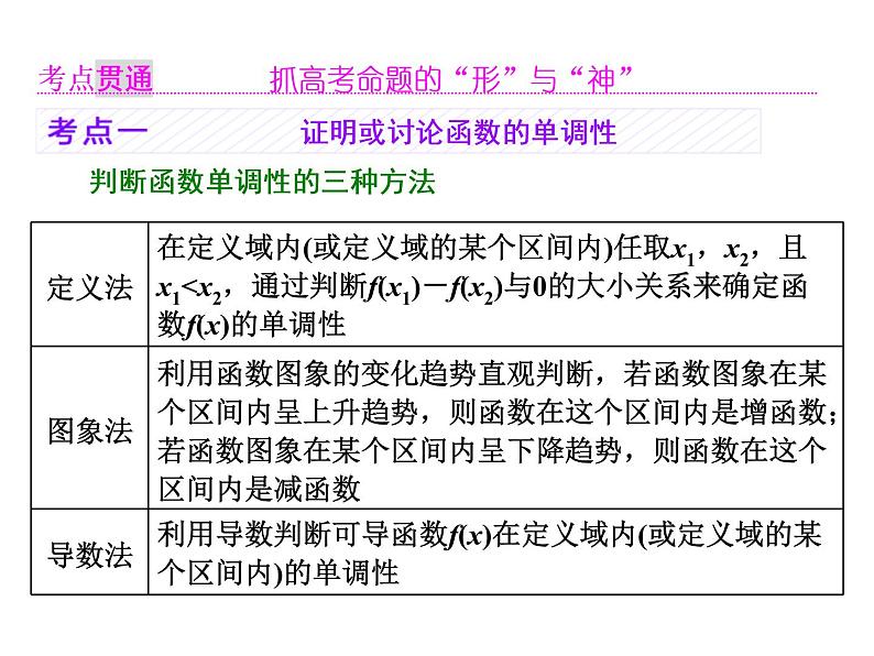 高中数学高考2018高考数学（理）大一轮复习课件：第三章 导数及其应用 第二节 导数与函数的单调性04