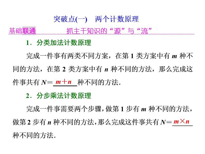 高中数学高考2018高考数学（理）大一轮复习课件：第十一章 计数原理、概率、随机变量及其分布列 第一节 排列、组合第2页
