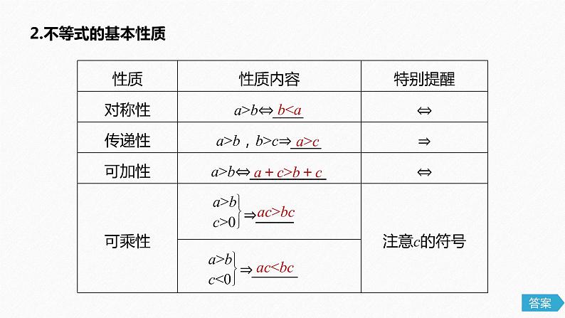 高中数学高考37第七章 不等式、推理与证明 7 1 不等关系与不等式课件PPT第5页