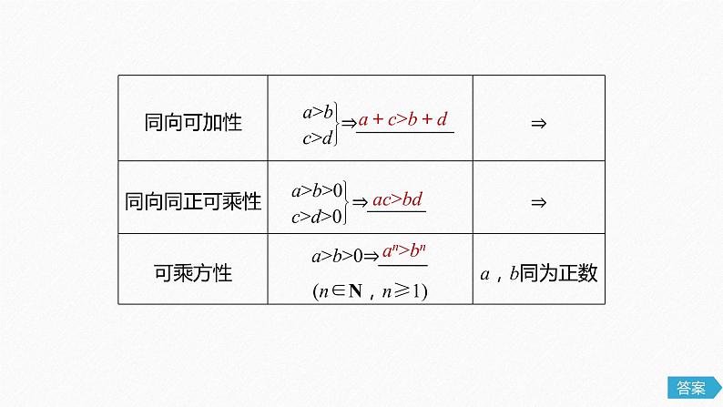 高中数学高考37第七章 不等式、推理与证明 7 1 不等关系与不等式课件PPT第6页