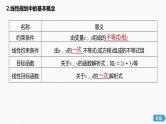 高中数学高考39第七章 不等式、推理与证明 7 3 二元一次不等式(组)与简单的线性规划问题课件PPT