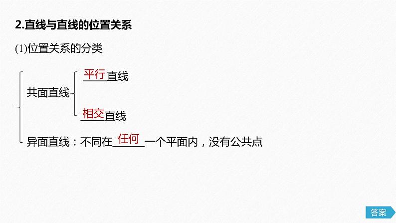 高中数学高考45第八章 立体几何 8 3 空间点、直线、平面之间的位置关系课件PPT第5页