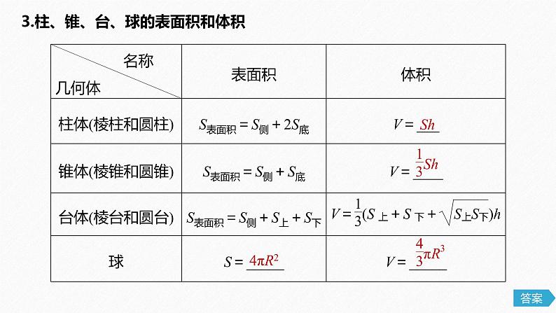 高中数学高考46第八章 立体几何与空间向量 8 2  空间几何体的表面积与体积课件PPT06