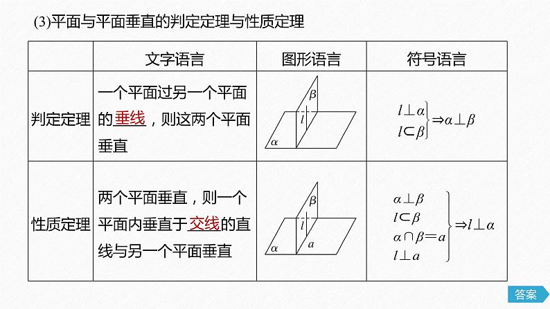 高中数学高考49第八章 立体几何与空间向量 8 5  直线、平面垂直的判定与性质课件PPT08