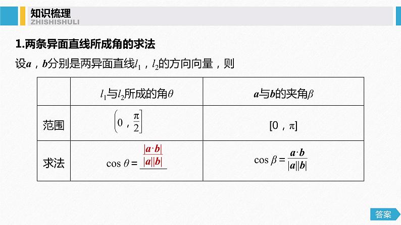 高中数学高考52第八章 立体几何与空间向量 8 8  立体几何中的向量方法(二)——求空间角和距离课件PPT04