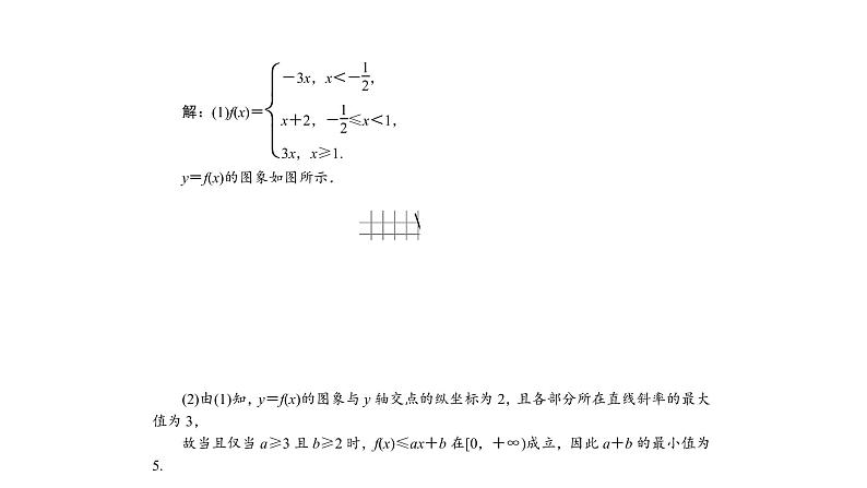 高中数学高考13 2课件PPT第8页