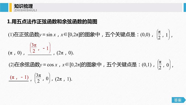 高中数学高考20第四章 三角函数、解三角形  4 3 三角函数的图象与性质课件PPT第4页