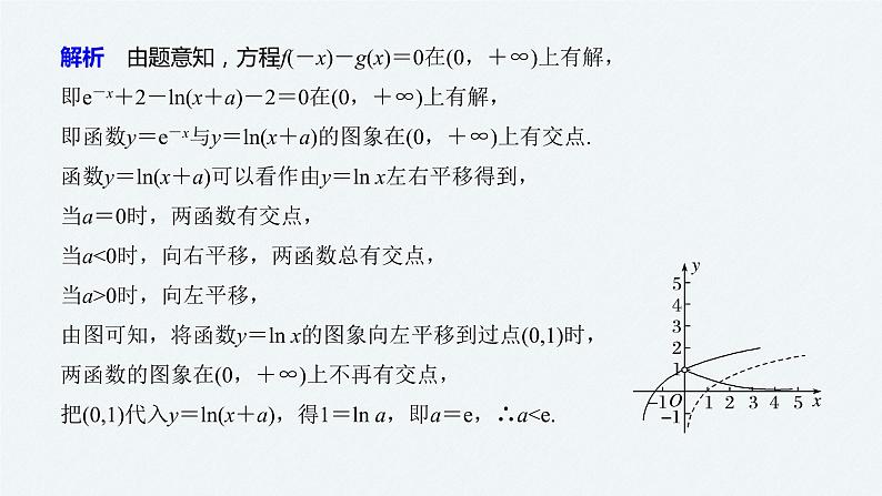 高中数学高考21第一部分 板块二 专题六 函数与导数 第2讲　基本初等函数、函数的应用(小题)课件PPT第7页