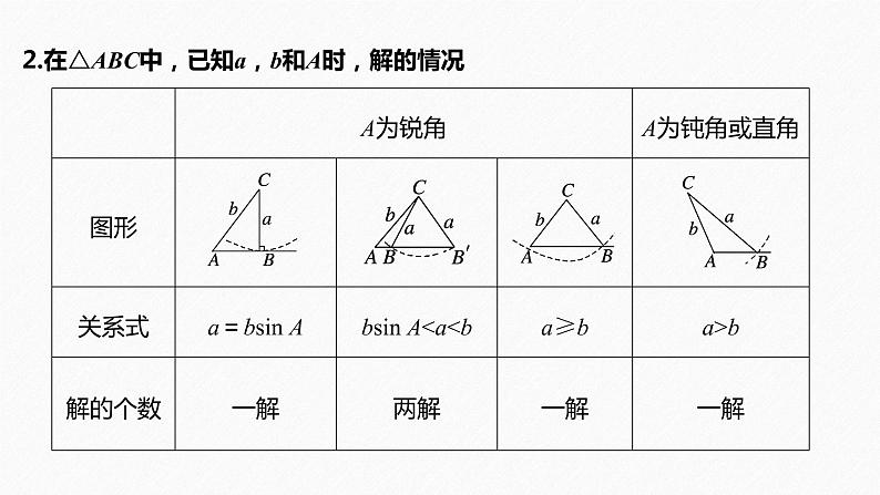 高中数学高考25第四章 三角函数、解三角形  4 6  正弦定理和余弦定理课件PPT第6页