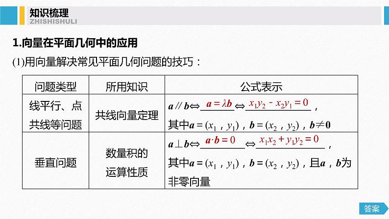 高中数学高考30第五章 平面向量与复数 5 4 平面向量的综合应用课件PPT第4页