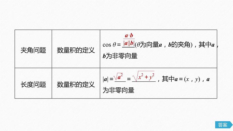 高中数学高考30第五章 平面向量与复数 5 4 平面向量的综合应用课件PPT第5页