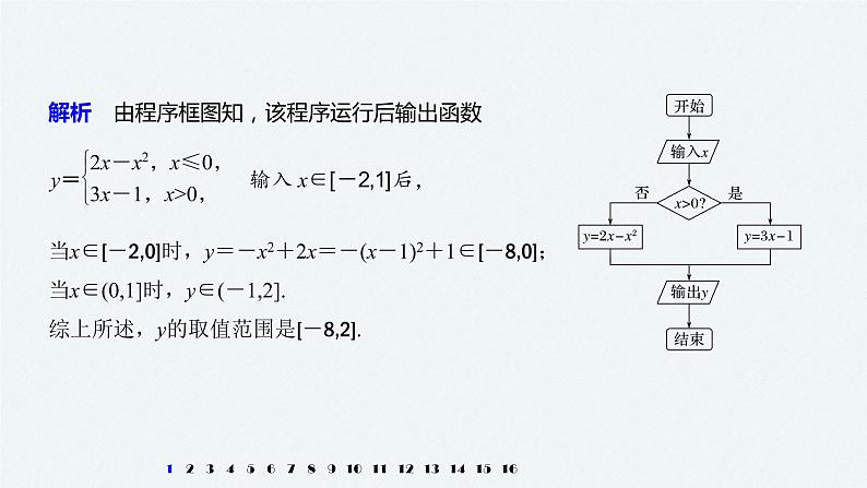 高中数学高考30第一部分 板块三 第4讲　程序框图与推理证明课件PPT第3页
