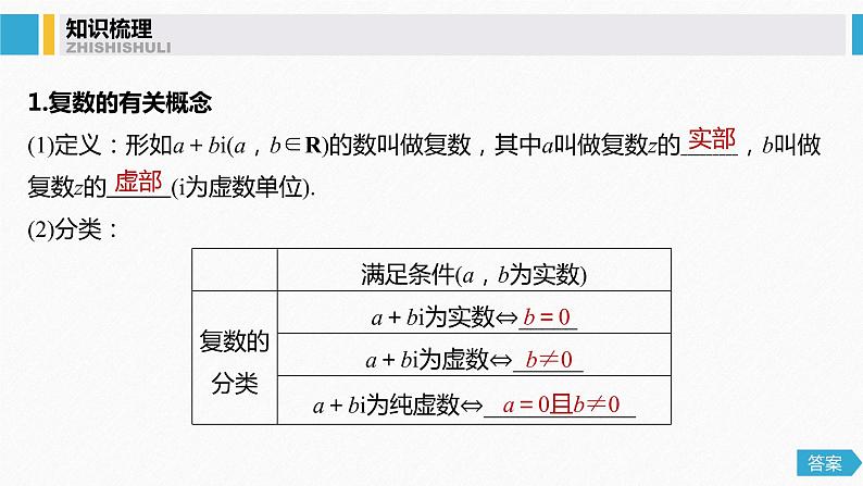 高中数学高考31第五章 平面向量与复数 5 5 复　数课件PPT第4页