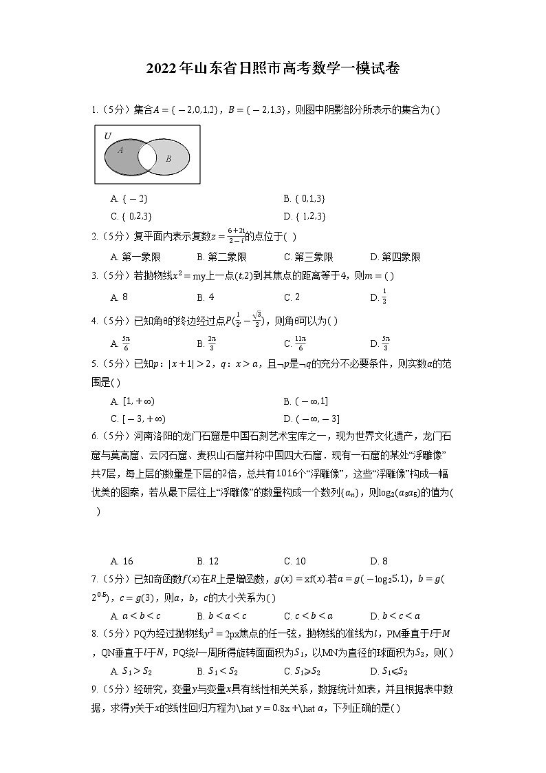 2022年山东省日照市高考数学一模试卷01