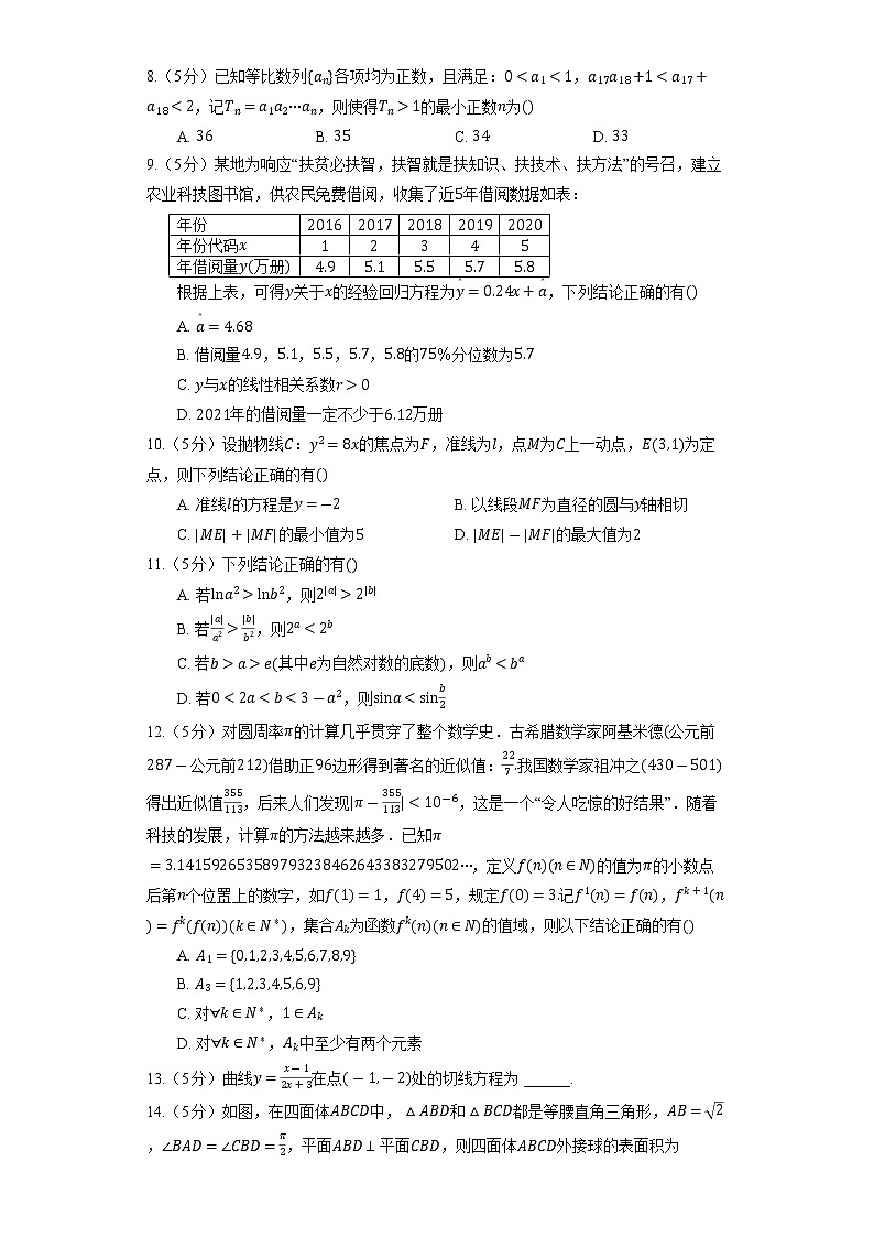 2022年山东省菏泽市高考数学一模试卷02