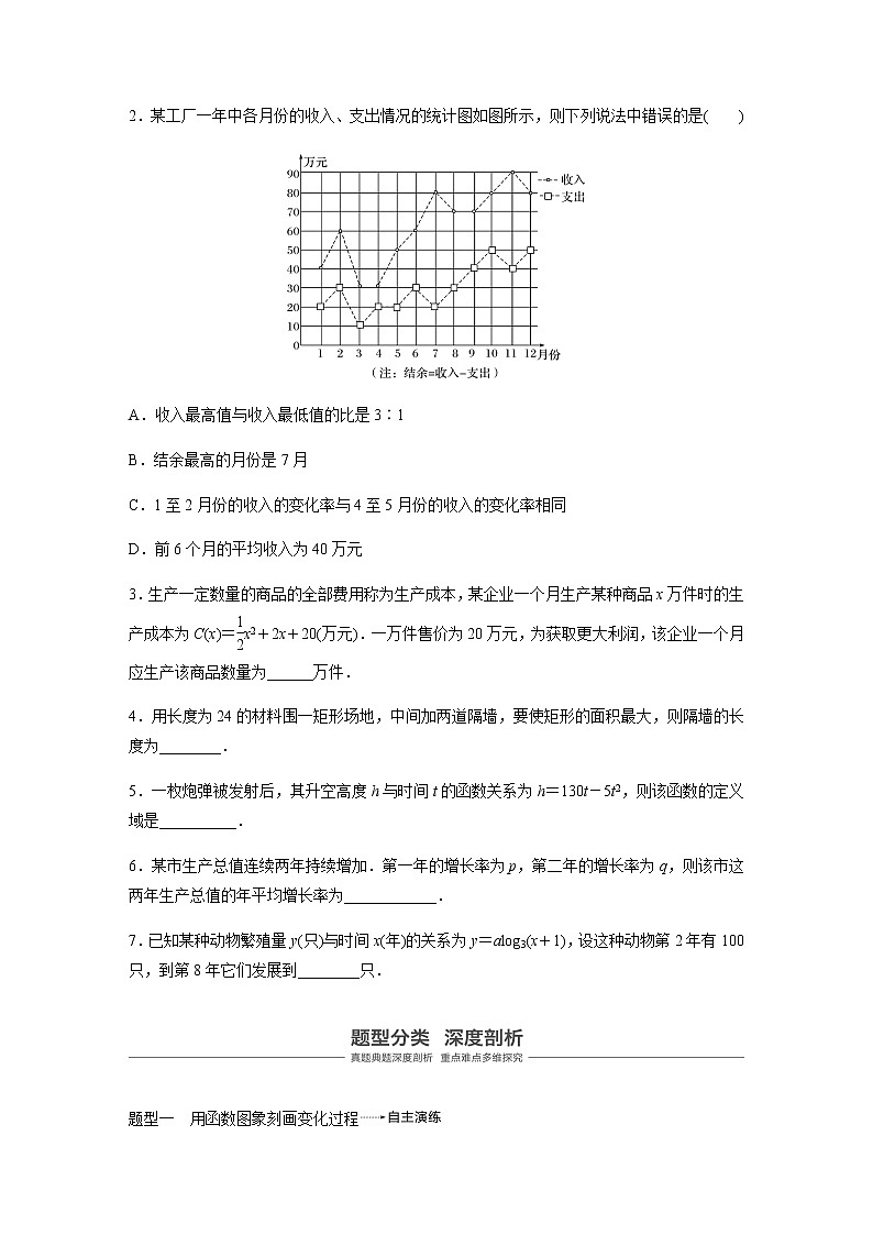 高中数学高考12第二章 函数概念与基本初等函数  2 9　函数模型及其应用第3页