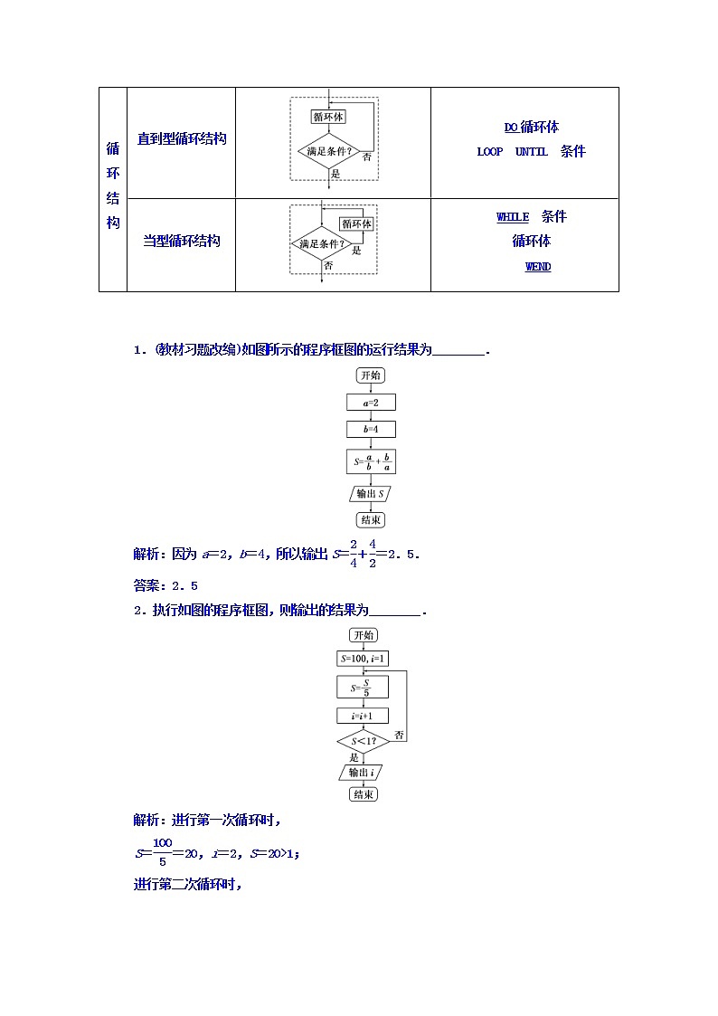 高中数学高考2018高考数学（文）大一轮复习习题 第十章 算法初步、统计、统计案例 第十章 算法初步、统计、统计案例 Word版含答案第2页