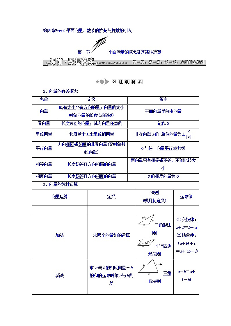 高中数学高考2018高考数学（文）大一轮复习习题 第四章 平面向量、数系的扩充与复数的引入 第四章 平面向量、数系的扩充与复数的引入 Word版含答案第1页