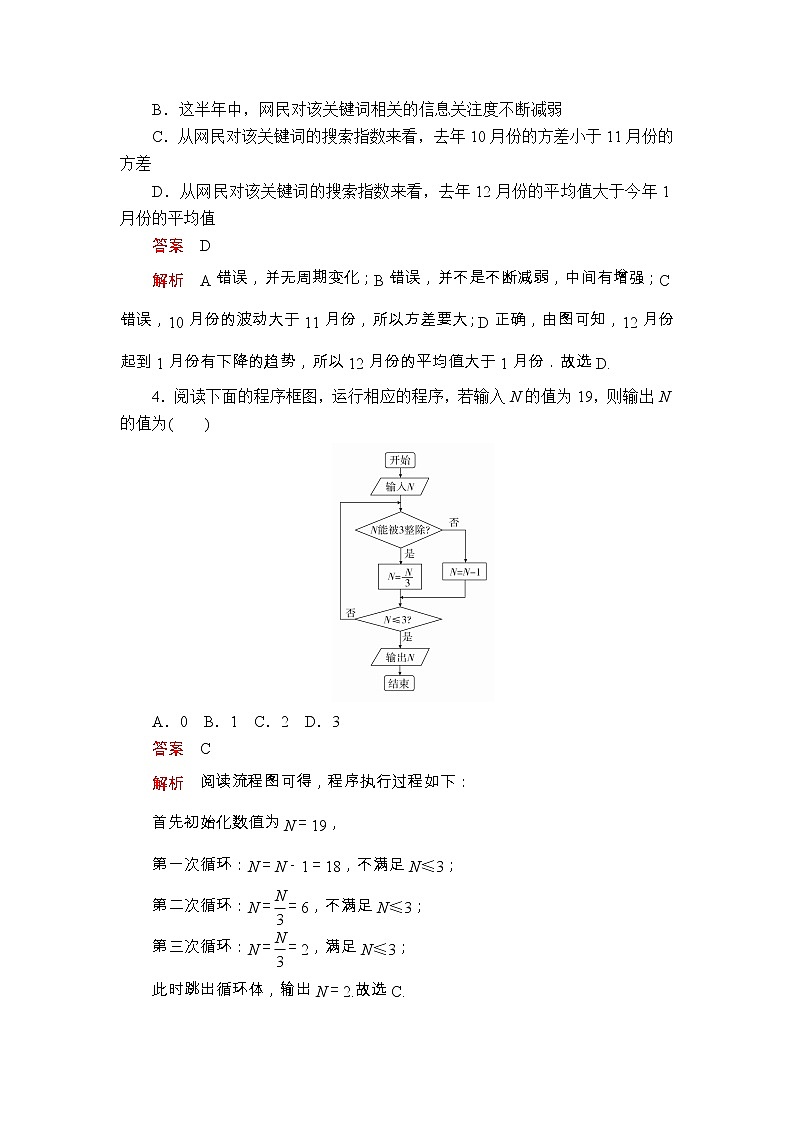 高中数学高考2020高考仿真模拟(三)第2页