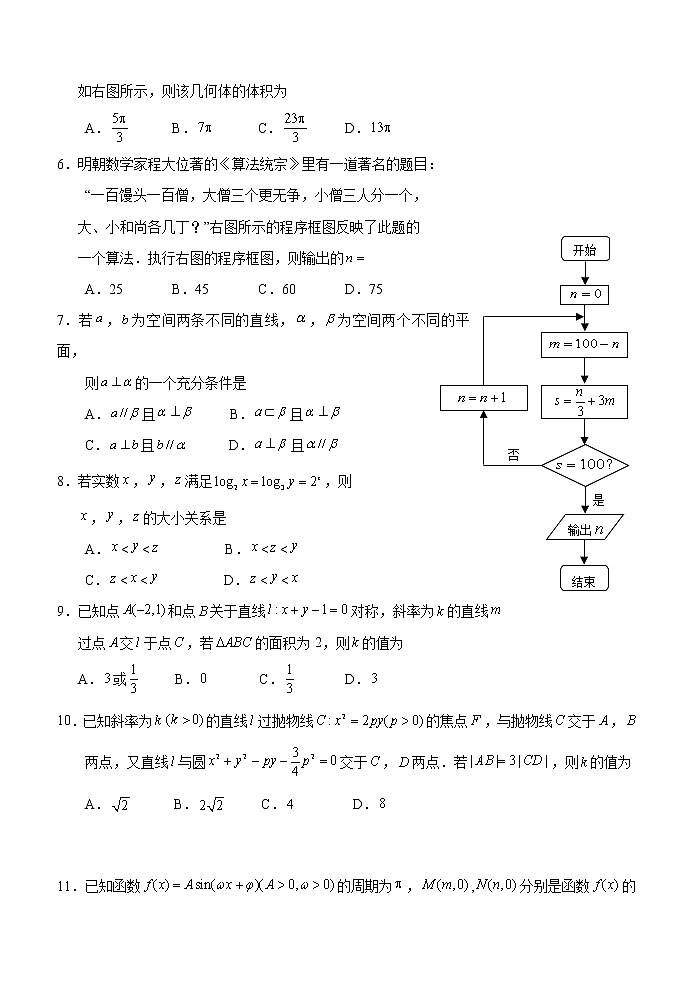 高中数学高考2020届宁德市普通高中毕业班第一次质量检查试卷理科数学02