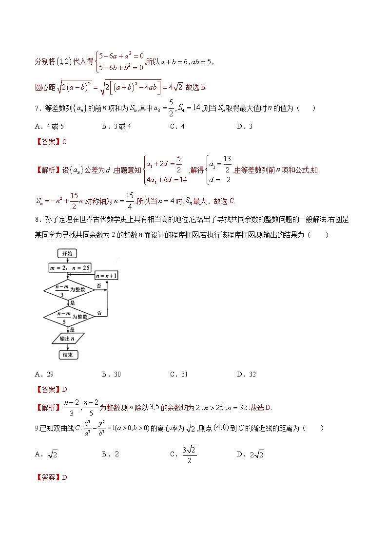 高中数学高考2021年高考数学（文）1月模拟评估卷（一）（全国2卷）（解析版）(1)03