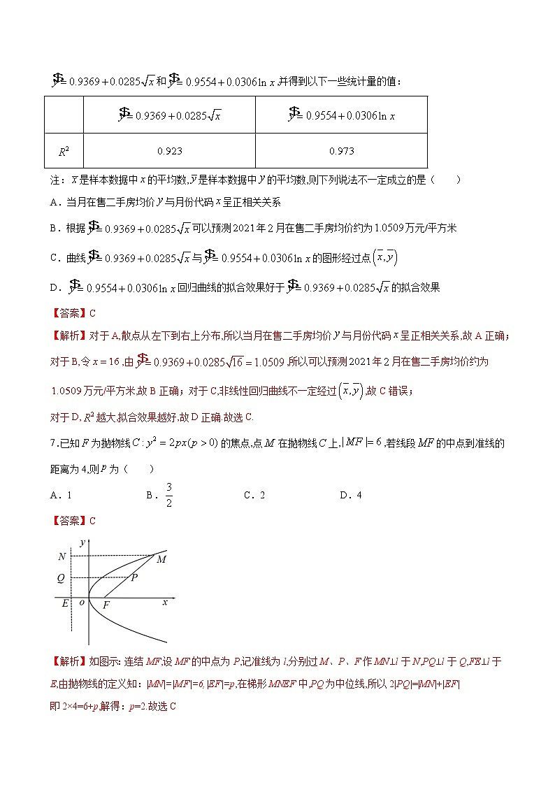 高中数学高考2021年高考数学（文）2月模拟评估卷（三）（全国2卷）（解析版）03