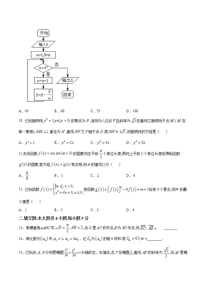 高中数学高考2021年高考数学（文）12月模拟评估卷（二）（全国3卷）（原卷版） (1)03