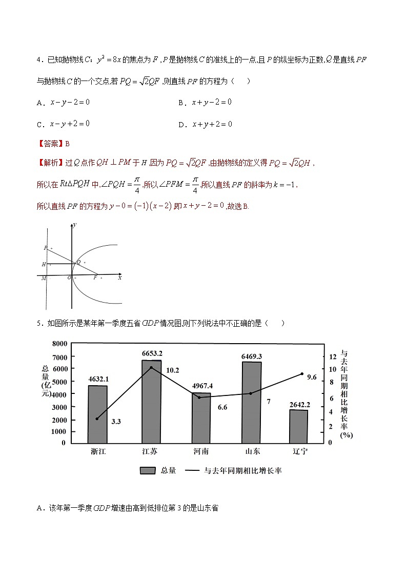 高中数学高考2021年高考数学（文）12月模拟评估卷（一）（全国1卷）（解析版）(1)02
