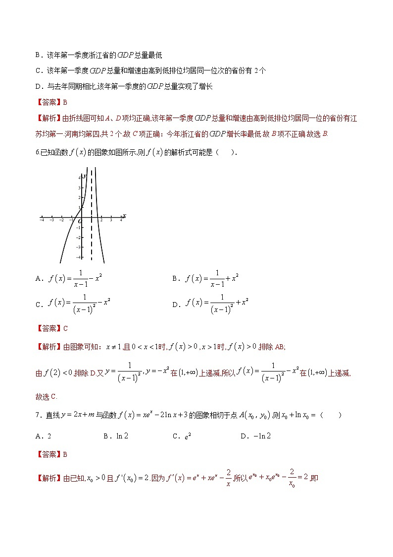高中数学高考2021年高考数学（文）12月模拟评估卷（一）（全国1卷）（解析版）(1)03