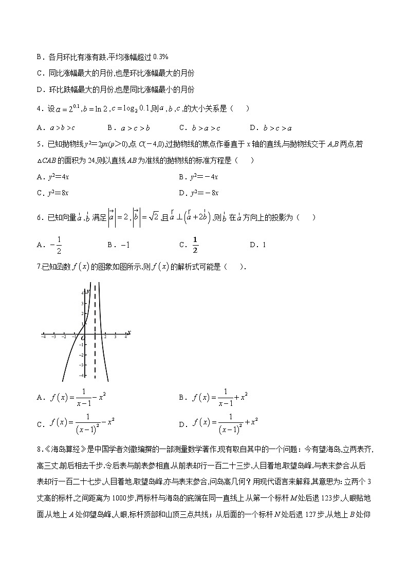 高中数学高考2021年高考数学（文）12月模拟评估卷（一）（全国3卷）（原卷版）(1)02