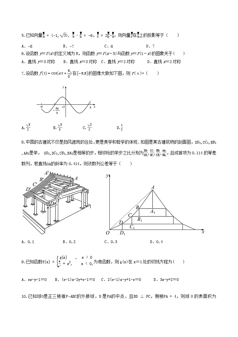 江西省重点中学盟校2022-2023学年高三下学期第一次联考数学（文科）试题无答案第2页