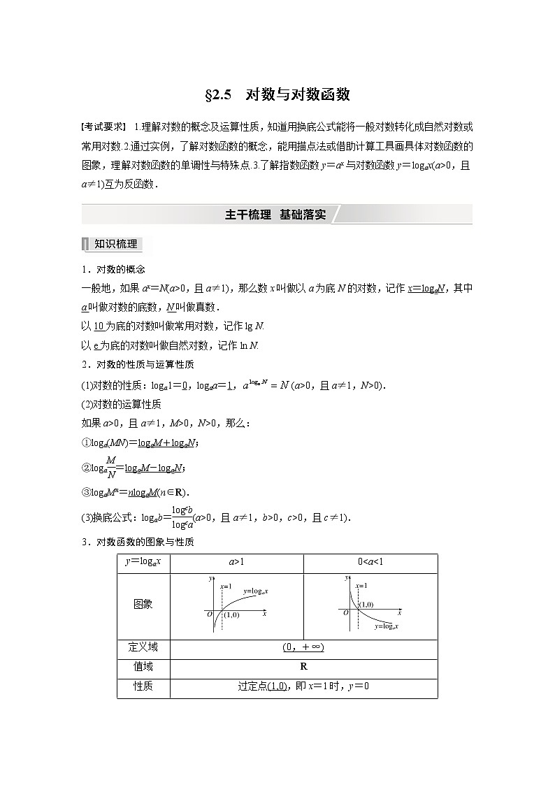 高中数学高考2022届高考数学一轮复习(新高考版) 第2章 §2 5　对数与对数函数第1页
