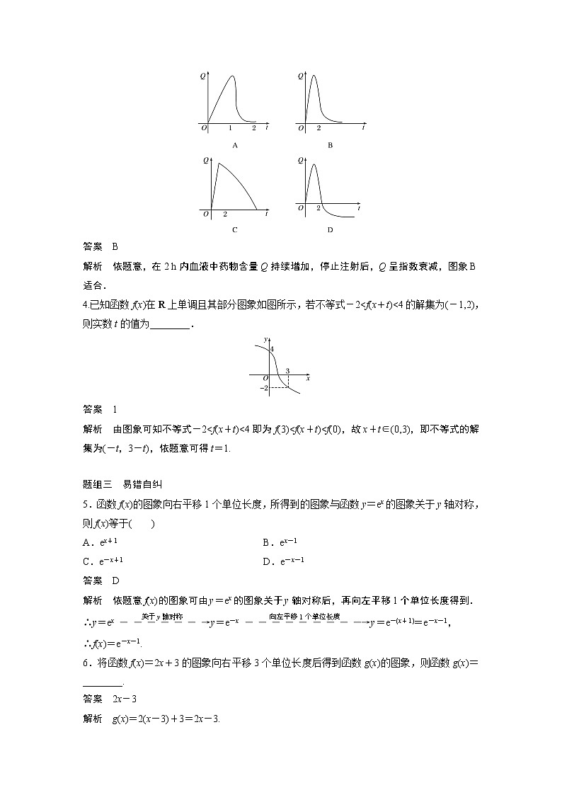 高中数学高考2022届高考数学一轮复习(新高考版) 第2章 §2 6　函数的图象第3页