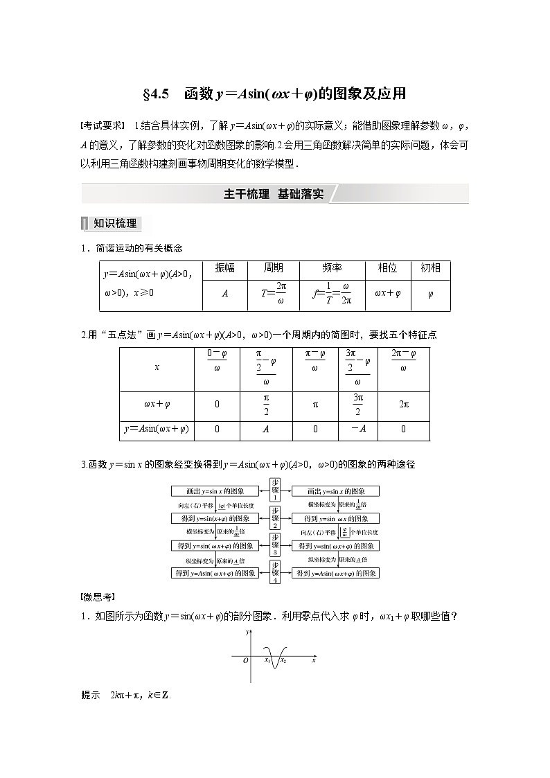 高中数学高考2022届高考数学一轮复习(新高考版) 第4章 §4 5　函数y＝Asin(ωx＋φ)的图象及应用 试卷01