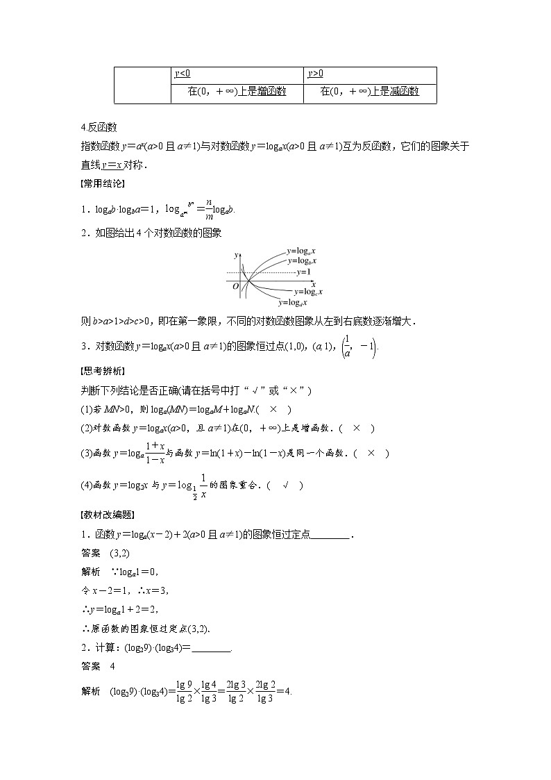 (新高考)高考数学一轮复习讲义第2章§2.7对数与对数函数(含详解)第2页