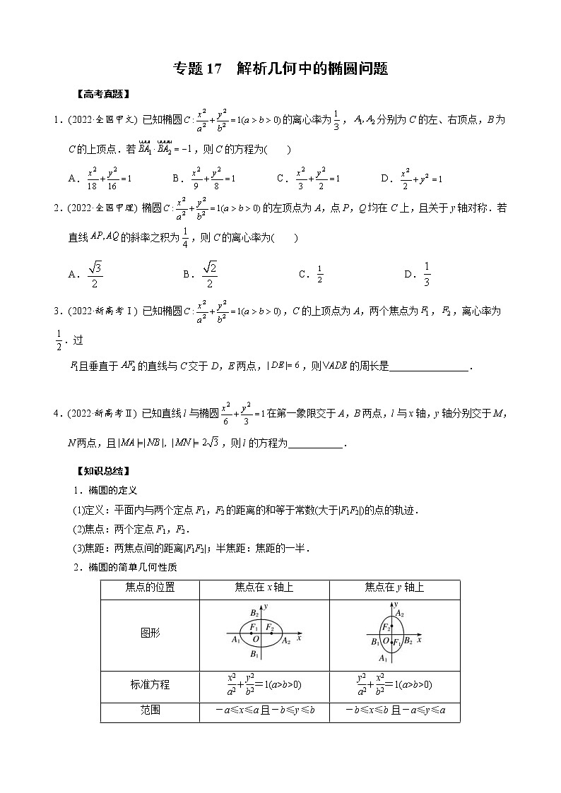 高考数学二轮复习专题17 解析几何中的椭圆问题(原卷版) 第1页
