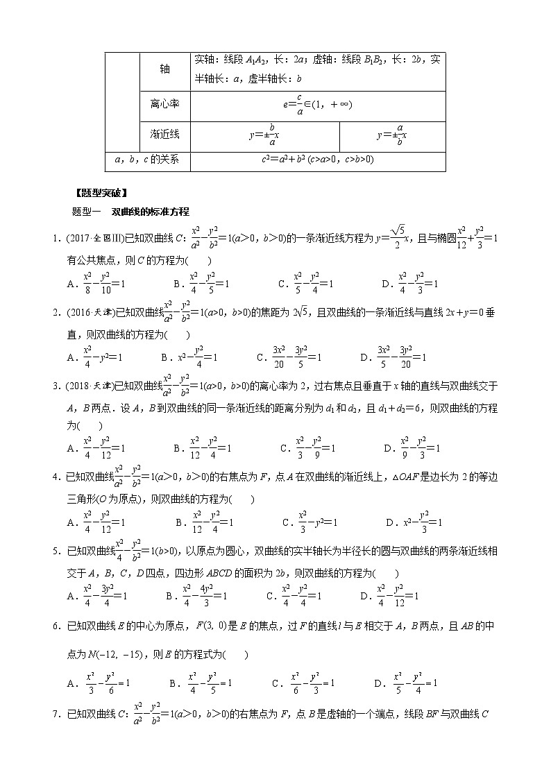 高考数学二轮复习专题18 解析几何中的双曲线问题(原卷版) 第2页
