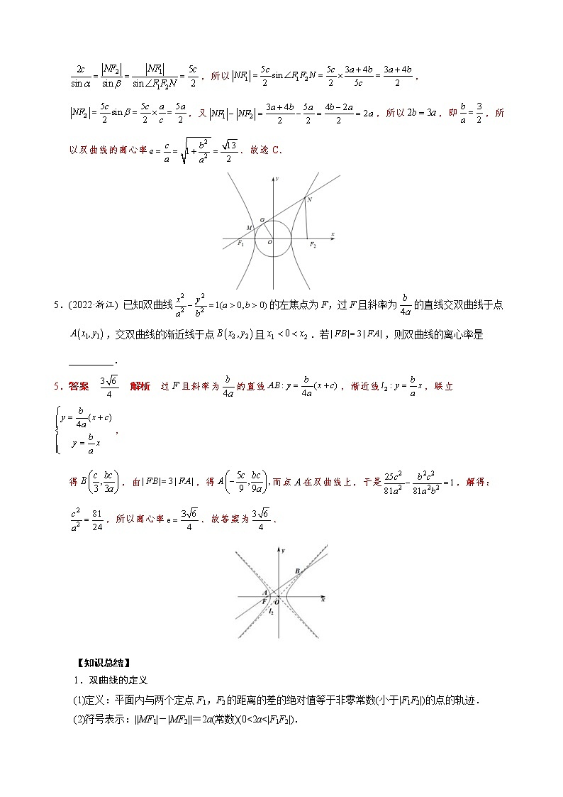 高考数学二轮复习专题18 解析几何中的双曲线问题(教师版) 第2页