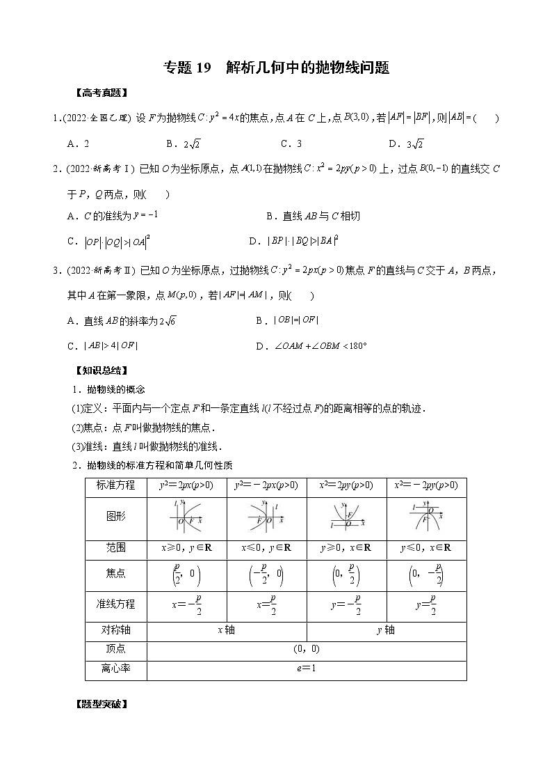 高考数学二轮复习专题19 解析几何中的抛物线问题(原卷版) 第1页