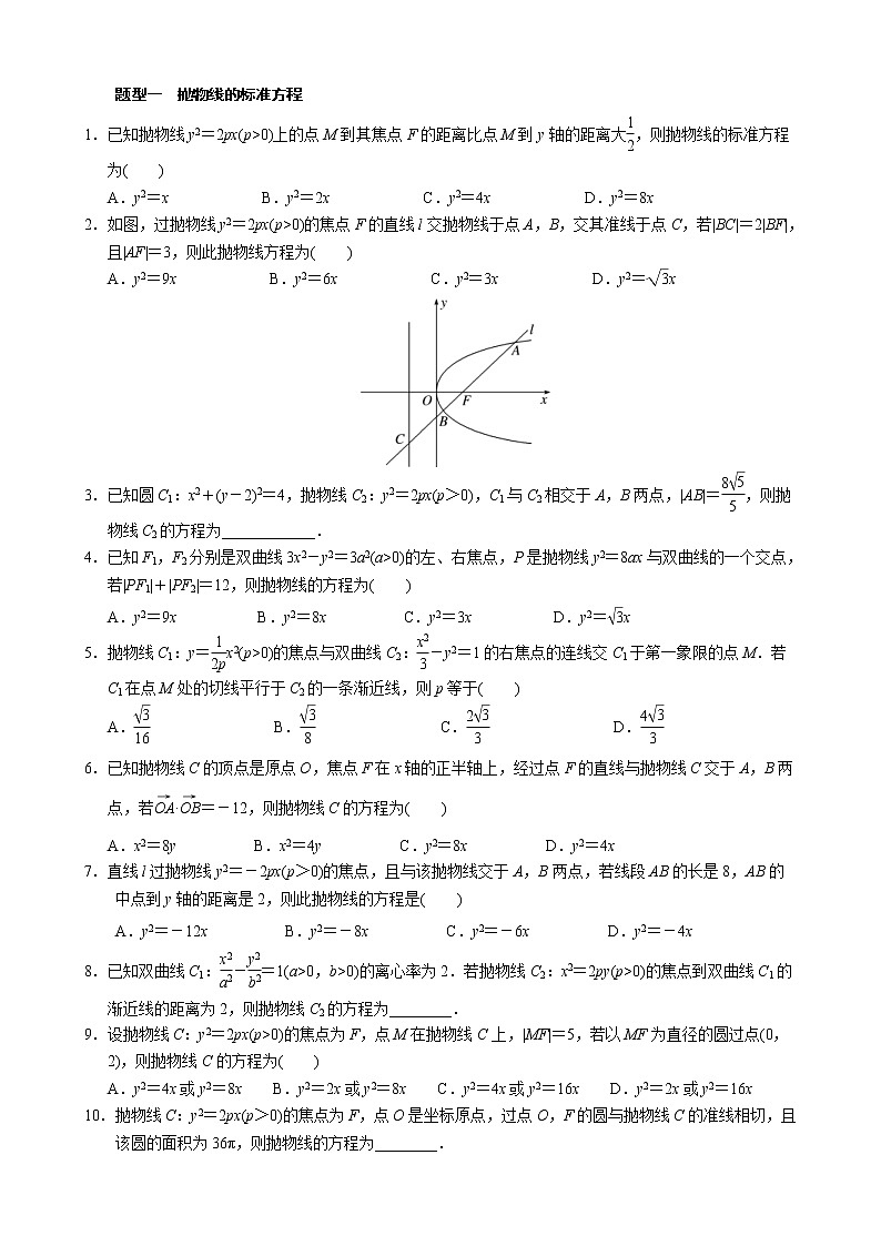 高考数学二轮复习专题19 解析几何中的抛物线问题(原卷版) 第2页