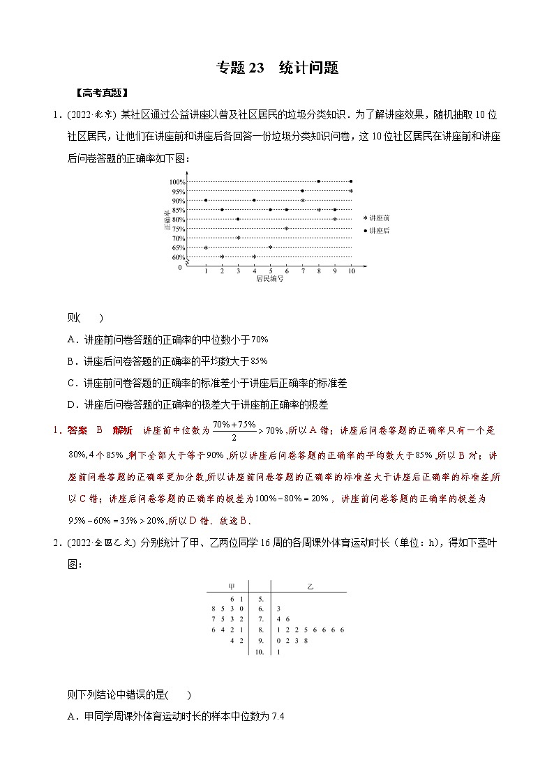 高考数学二轮复习专题23 统计问题(教师版) 第1页