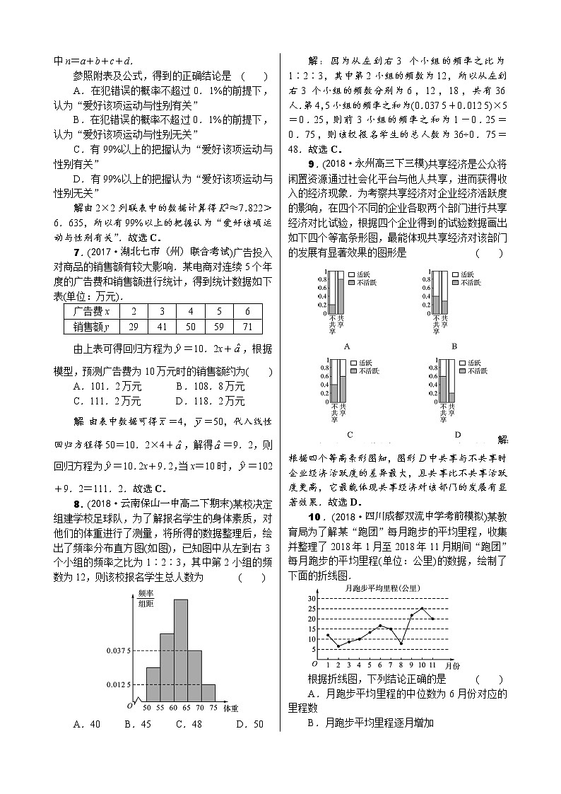 高中数学高考单元测试11第2页