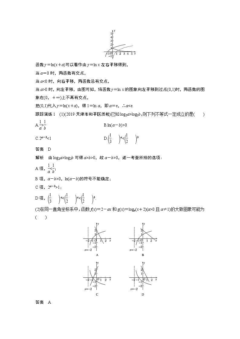高中数学高考第1部分 板块2 核心考点突破拿高分 专题6 第2讲 基本初等函数、函数的应用(小题)(1)第2页