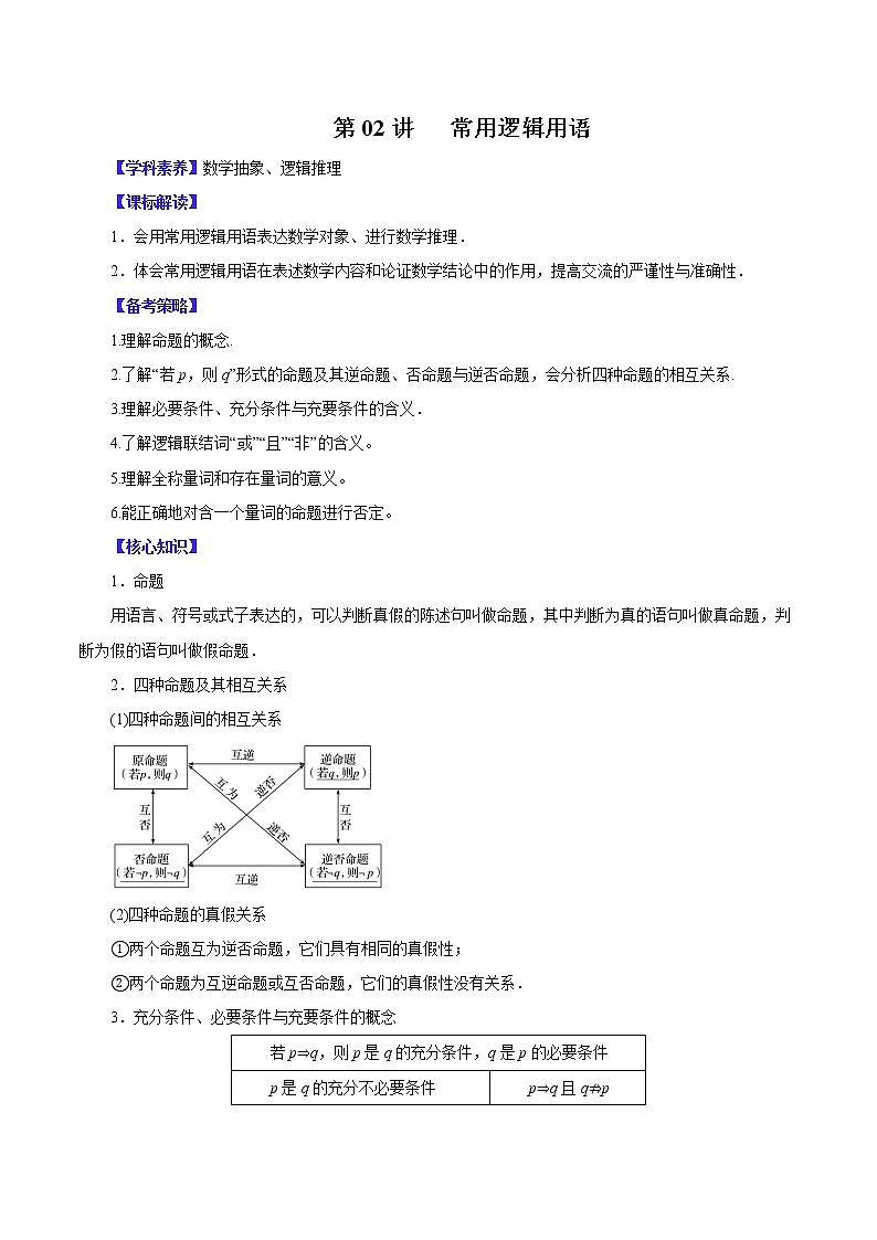 高中数学高考第02讲   常用逻辑用语（讲）解析版第1页