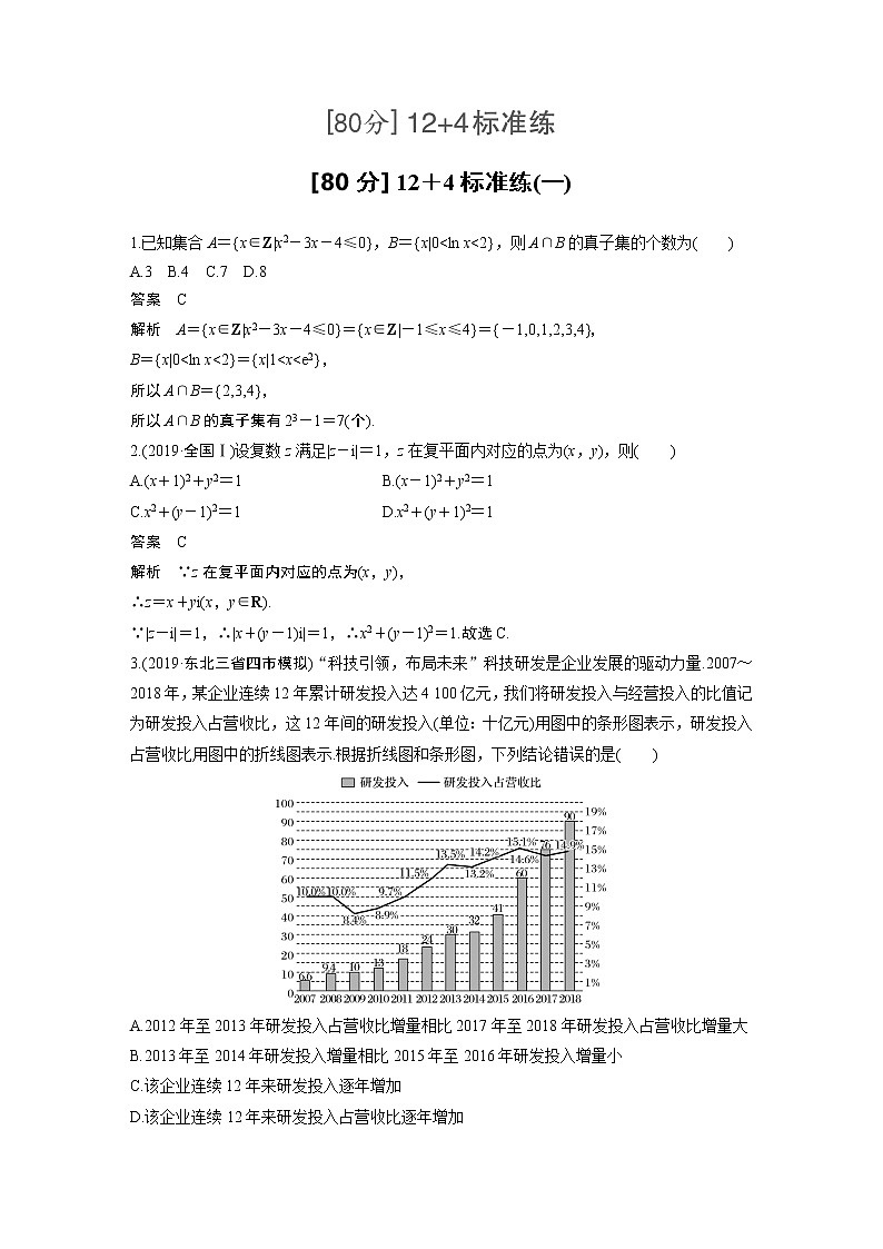 高中数学高考第2部分 高考22题逐题特训 专题2 [80分] 12＋4标准练标准练1(1)第1页