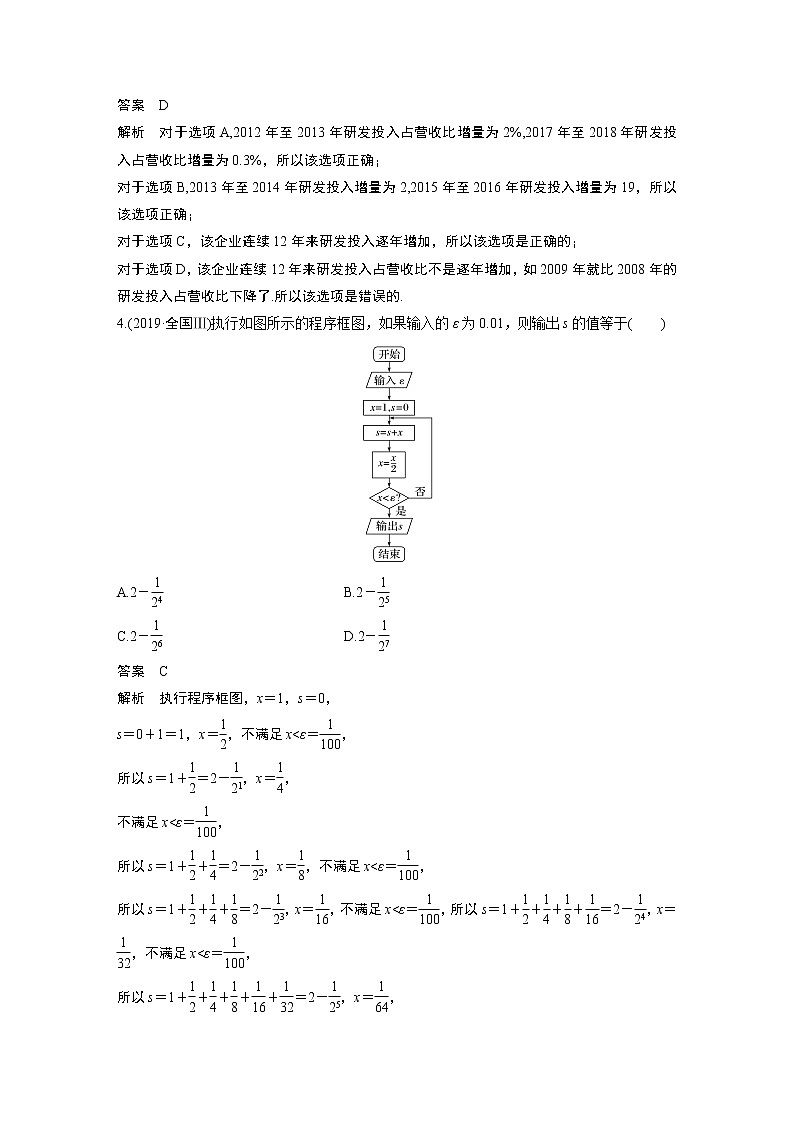 高中数学高考第2部分 高考22题逐题特训 专题2 [80分] 12＋4标准练标准练1(1)第2页
