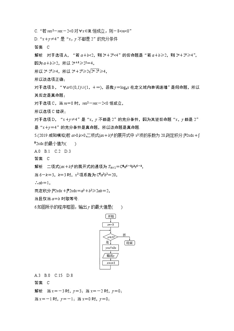高中数学高考第2部分 高考22题逐题特训 专题2 [80分] 12＋4标准练标准练2(1)第2页