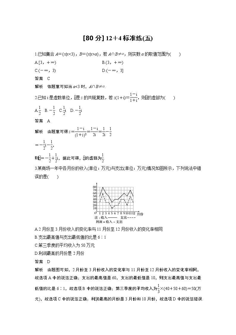 高中数学高考第2部分 高考22题逐题特训 专题2 [80分] 12＋4标准练标准练5(1)第1页