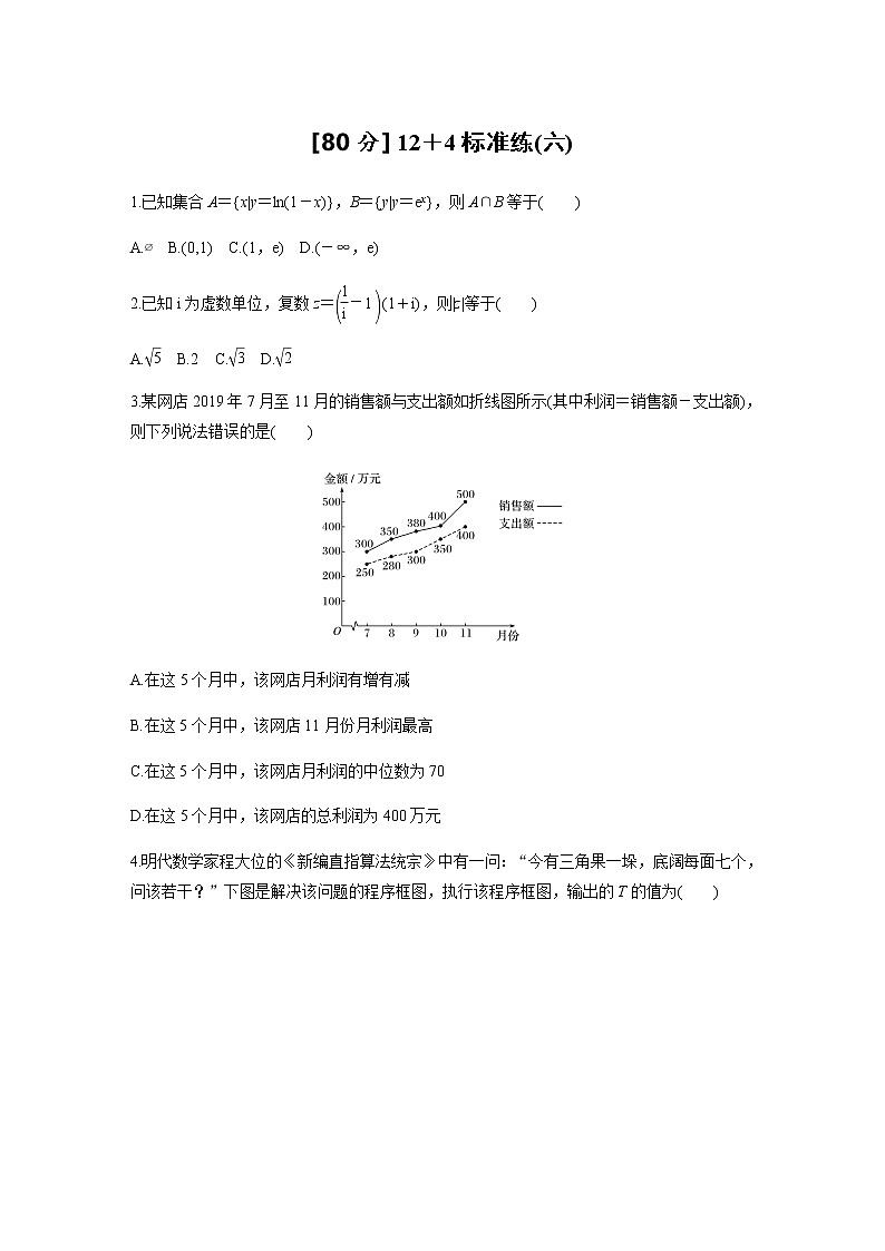 高中数学高考第2部分 高考22题逐题特训 专题2 [80分] 12＋4标准练标准练6第1页